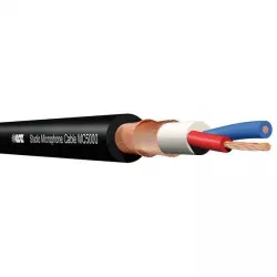Микрофонный кабель KLOTZ MC5000