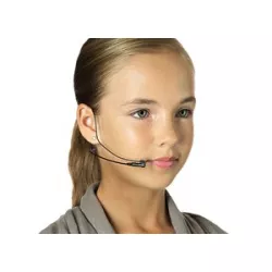 Крепление для петличных микрофонов RODE Lav-Headset (Medium)