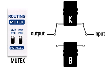 Педаль эффектов Nux NBK-5 Masamune Booster&Compressor фото 4
